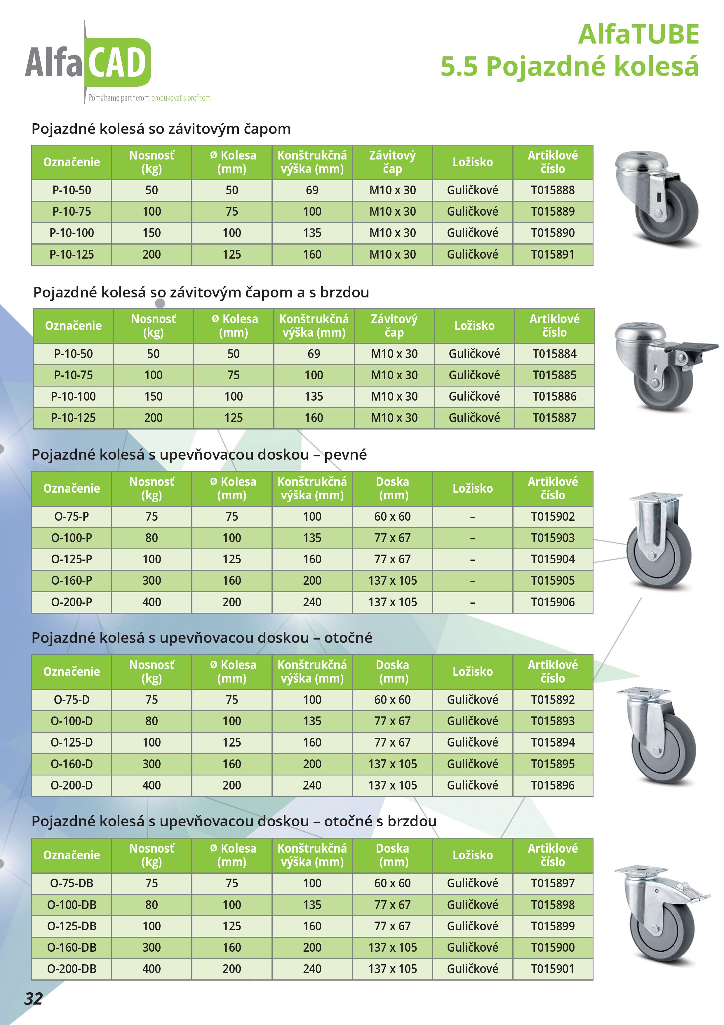 AlfaTUBE 2021 Katalog Slovensky Plna Kvalita 32